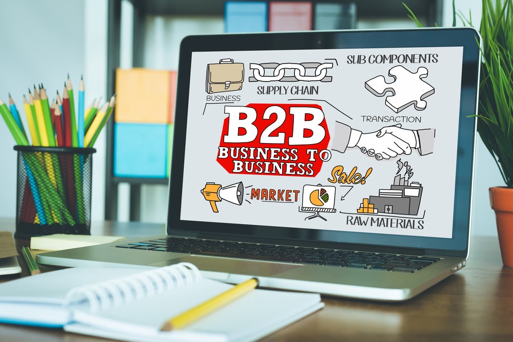 B2B eCommerce